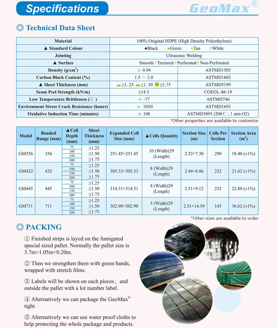 Geocell Honeycomb Reinforcement for USA Gravel Driveway and Landscaping on Sale China Manufacturer